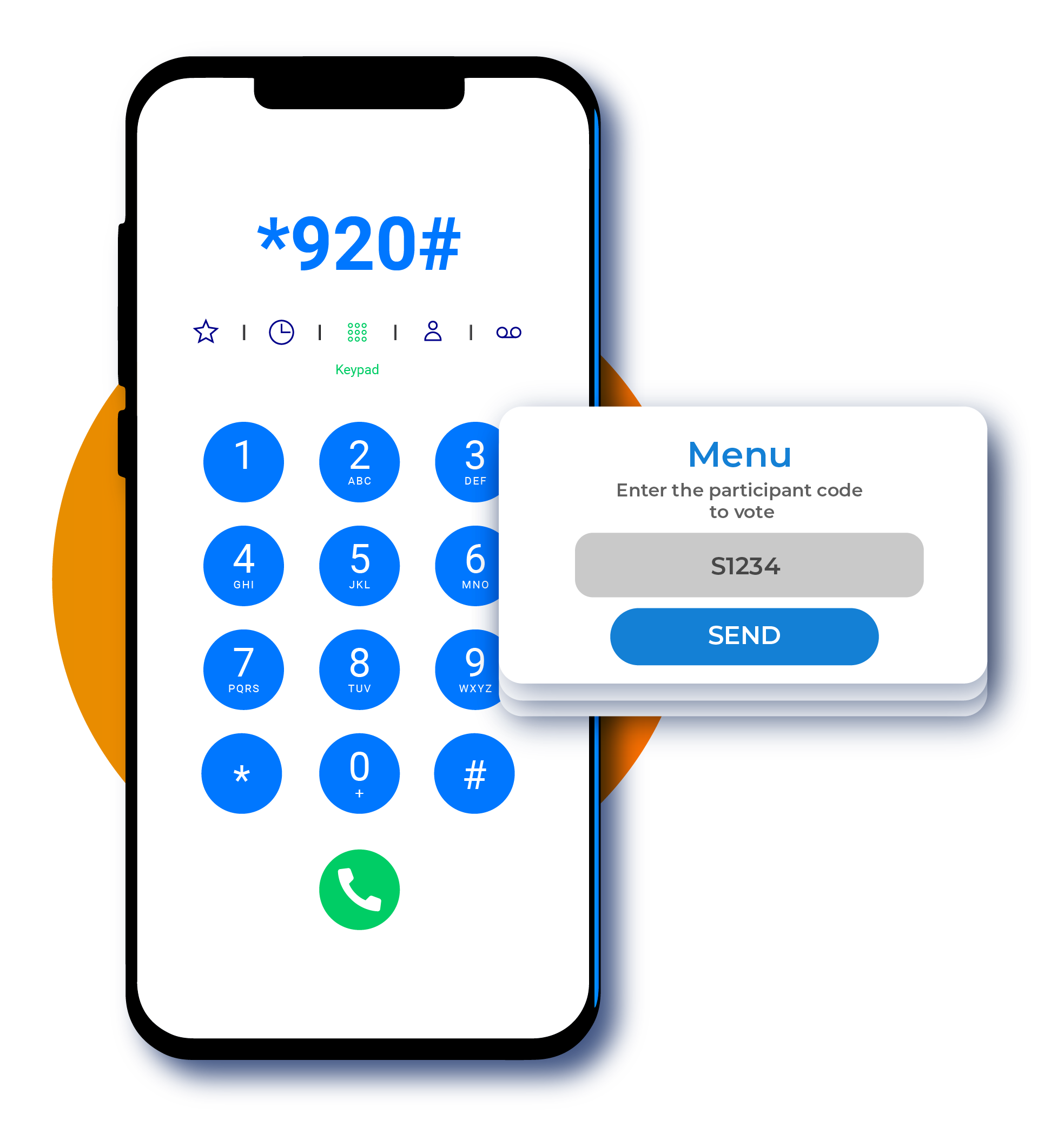 Mobile phone with USSD